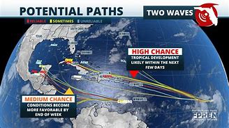 Image result for 2 Hurricanes Coming