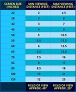 Image result for Viewing Distance and TV Size Chart for Training