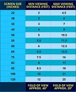 Image result for Measure TV Screen Size