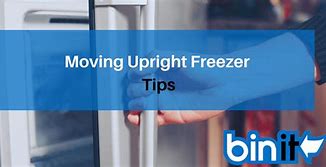 Image result for Frigidaire Upright Freezer Diagram
