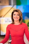 Image result for ABC World News Morning Anchors