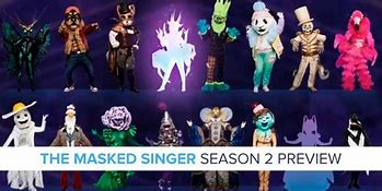 Image result for Masked Singer Us Season 2