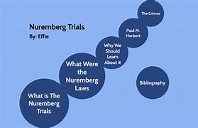 Image result for Goering Nuremberg Trials
