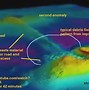 Image result for The Baltic Sea Anomaly