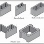 Image result for CMU Wall Layout