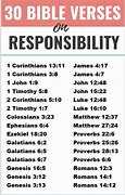 Image result for Bible Verse About Responsibility