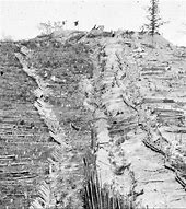 Image result for Civil War Fortifications