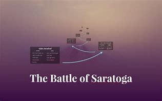 Image result for Benedict Arnold Battle of Saratoga