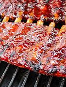Image result for Keep Calm and Eat Ribs
