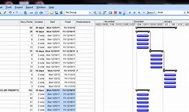 Image result for Schedule Management PHP Project
