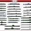Image result for WWII Japanese Aircraft Carriers