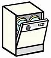 Image result for Dishwasher for Small Kitchen