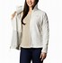Image result for Columbia Long Fleece Jackets for Women