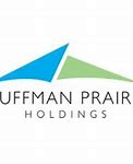 Image result for Huffman Prairie