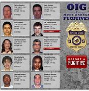 Image result for Hawaii's Most Wanted List