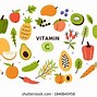 Image result for Rash From Too Much Vitamin C