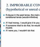 Image result for Hypothetical Conditional