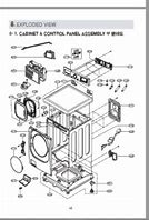 Image result for Bosch Washer and Dryer Combo