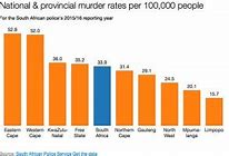 Image result for South Africa Crime Map