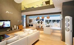 Image result for Smart Home Concept