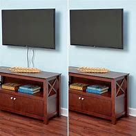 Image result for Flat Screen TV Power Consumption