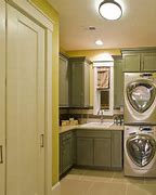 Image result for Stacked Washer Dryer Too Tall