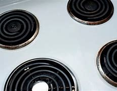 Image result for Retro Kitchen Appliance Art