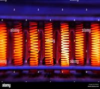 Image result for How to Test a Heating Element