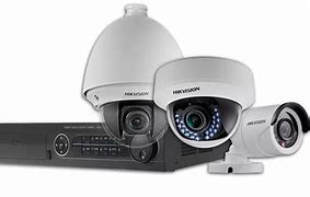 Image result for Business Security Cameras CCTV