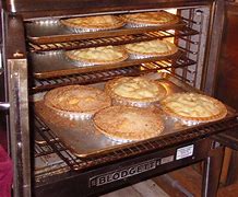 Image result for Oven Pie Family