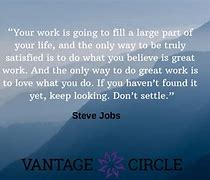 Image result for Encouraging Employee Quotes