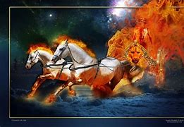 Image result for the heavenly chariots