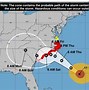 Image result for Track of Hurricane
