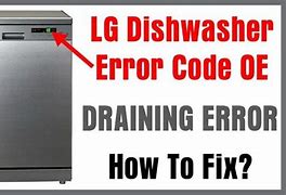 Image result for LG Dishwasher Problems