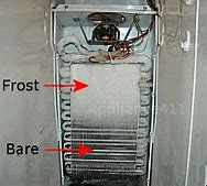 Image result for Evaporator Coil Freezing