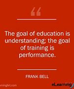 Image result for Importance of Education Quotes