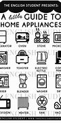 Image result for Household Electric Appliances