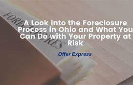 Image result for Foreclosure Process Ohio