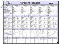 Image result for CNA Checklist for Patient Care