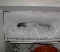 Image result for Very Small Freezer