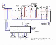 Image result for Maytag Ice Maker Schematic