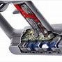 Image result for Dyson Outsize Vacuum