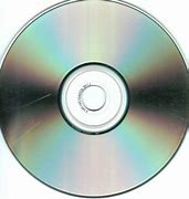Image result for Deep Scratch Disc
