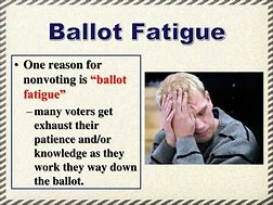Image result for Voter Fatigue