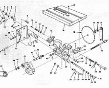 Image result for Sears Craftsman 10 Table Saw