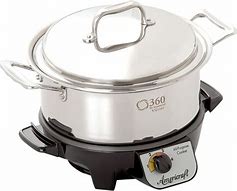Image result for slow cookers 