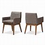 Image result for Upholstered Dining Chairs