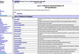 Image result for Java Documentation