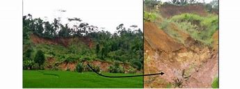 Image result for Rotational Landslide