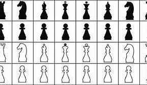 Image result for Chess Board Print